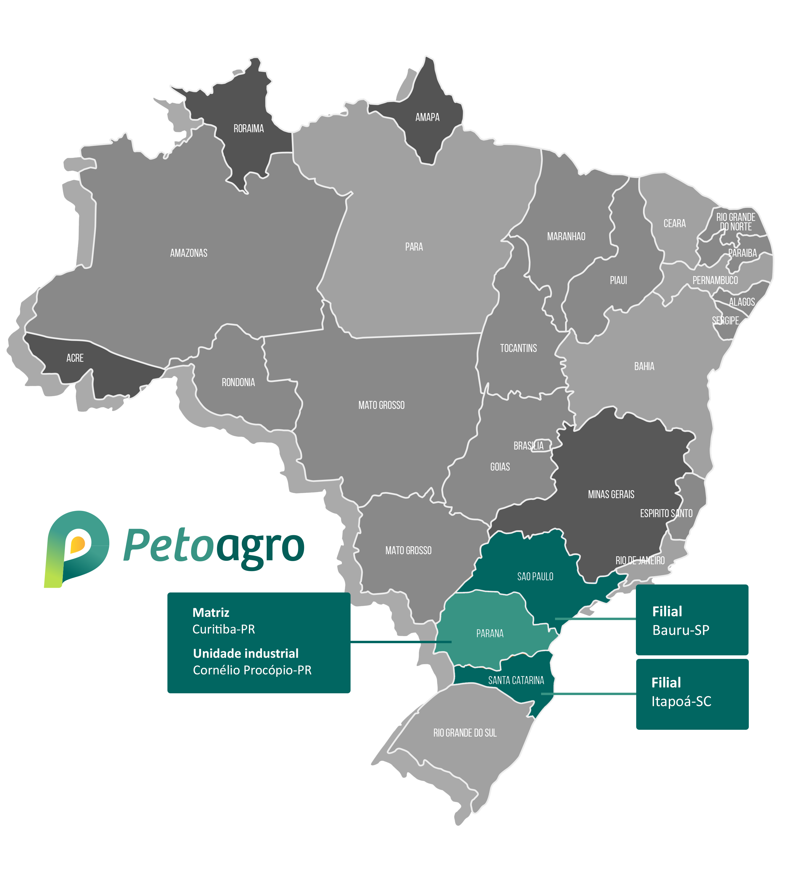 Petoagro